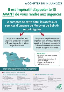 Urgences médicales : le bon reflexe 