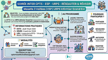 Sujet : 🚀 Soirée Inter-CPTS & ESP : Ensemble pour la santé de notre territoire !