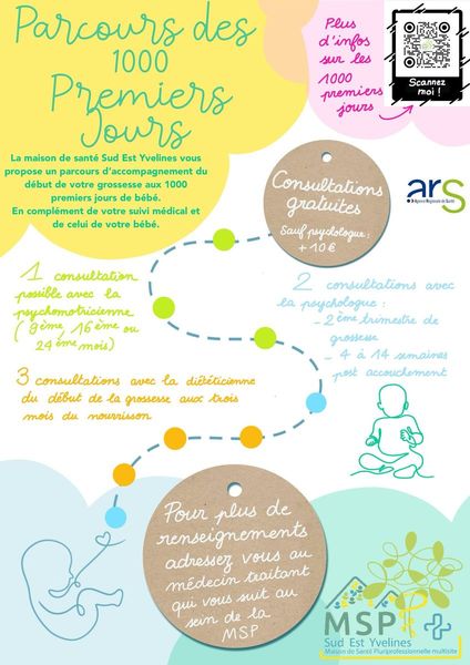 Parcours -accompagnement des 1000 1 ers jours de l'enfant 