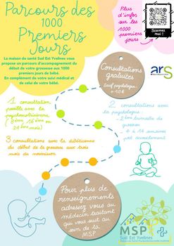 Parcours -accompagnement des 1000 1 ers jours de l'enfant 