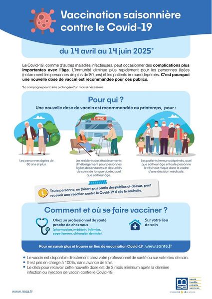 Vaccination Covid