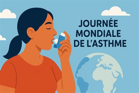 Journée mondiale de l'asthme 
