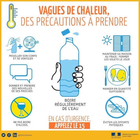 Chaleur : les bon réflexes pour se protéger cet été