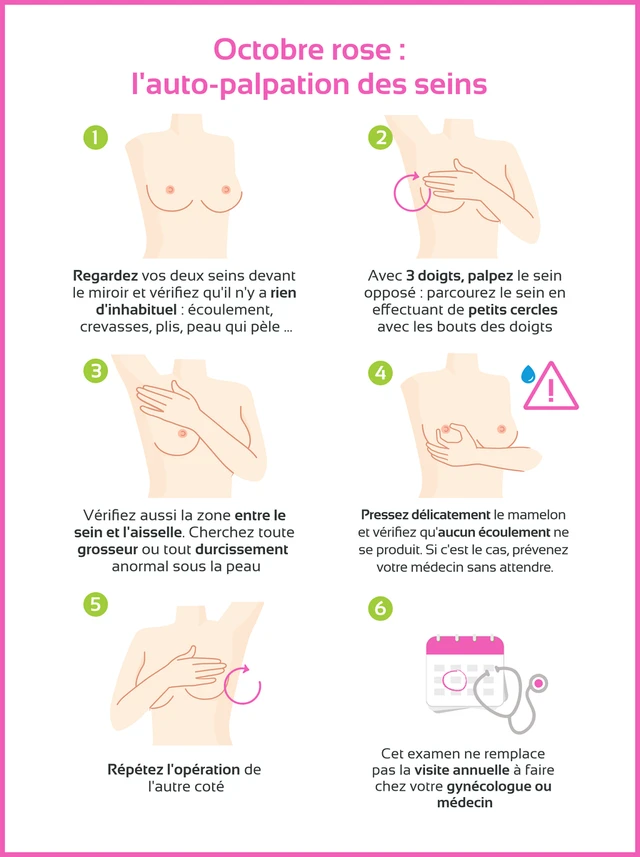 Octobre Rose : le dépistage du cancer du sein, un geste essentiel de prévention