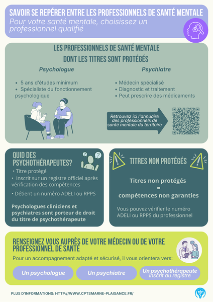 Mieux comprendre les psychothérapies : trouver l’accompagnement qui vous correspond