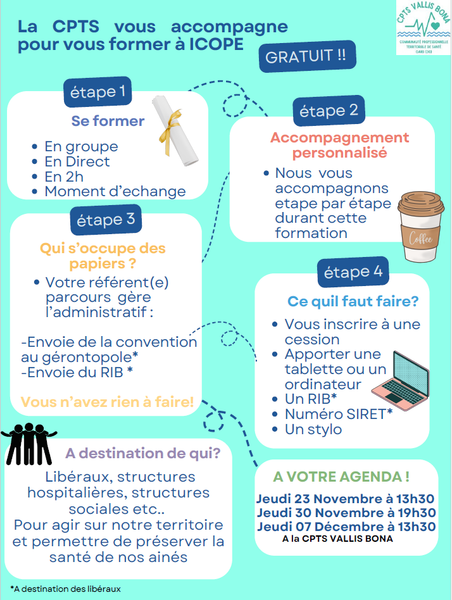 Formations Icope