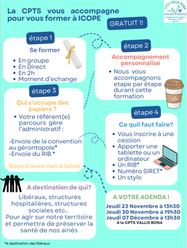 Formations Icope