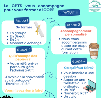 Formation ICOPE le 13 juin à 13h30 à la CPTS Vallis Bona ou le 28 juin à 13h00 à la MPS de Goudargues