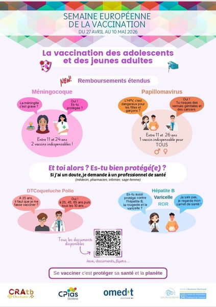 Semaine Européenne de la Vaccination (27 avril → 10 mai 2026)