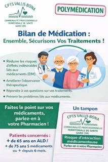 POLYMÉDICATION : FAITES LE POINT SUR VOS MÉDICAMENTS !