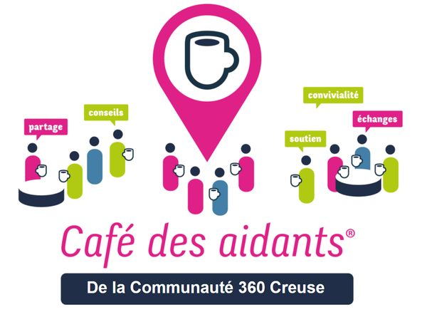 Programme 2026 Café des Aidants 