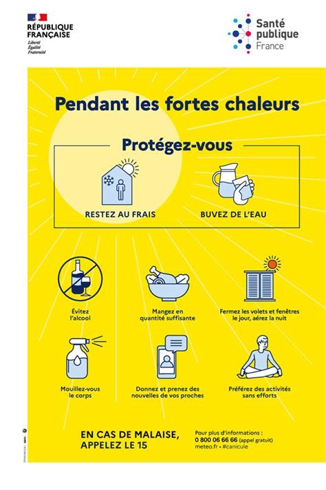 Plan National Canicule