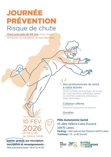 Repérage du Risque de Chute