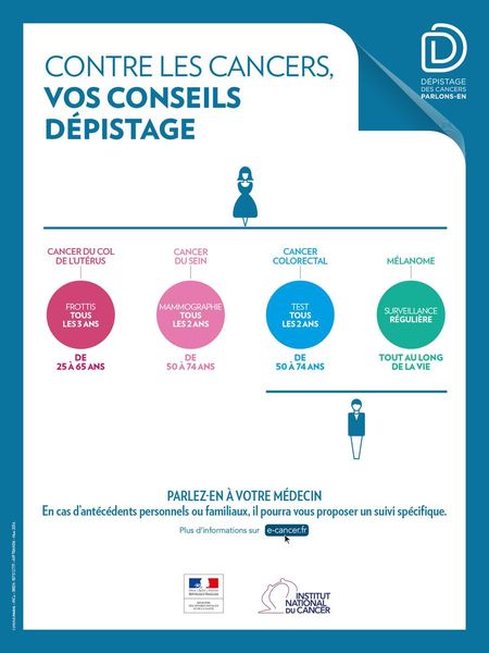 Améliorer le dépistage des cancers