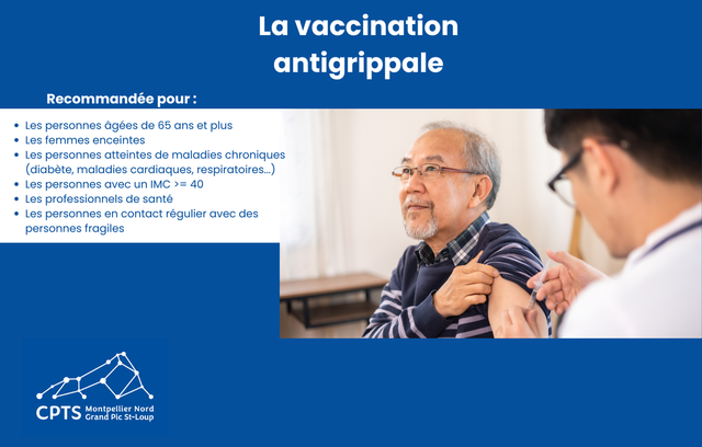 La vaccination antigrippale