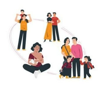 Aide à la parentalité 