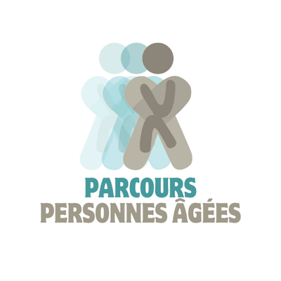 Parcours pluriprofessionnel coordonné