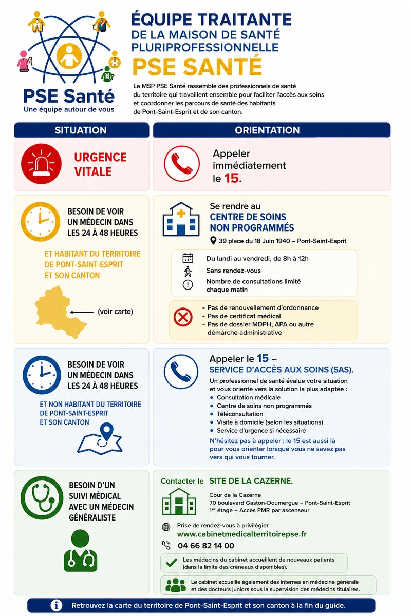 Vous avez besoin de consulter un médecin dans les 24 à 48 heures ?