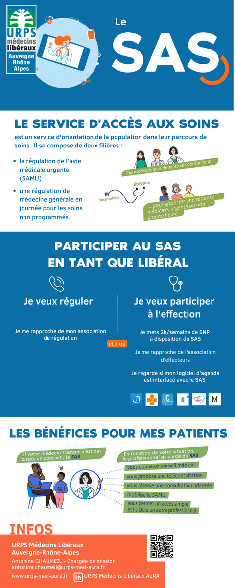 Devenir médecin effecteur au SAS